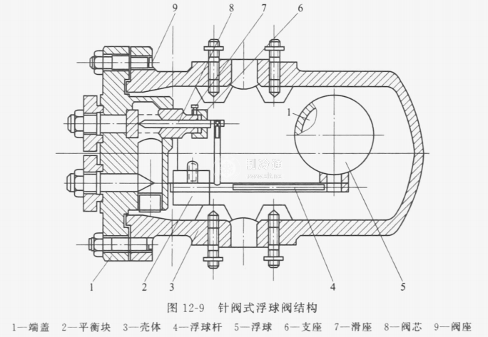 浮球阀 图解图片