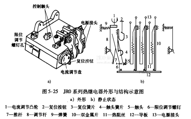 热继电器的内部结构图图片