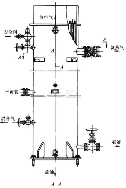 冷凝器安装图图片