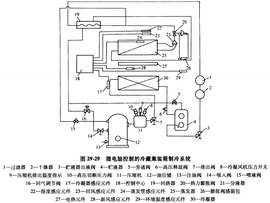 微信截图_20210225080713