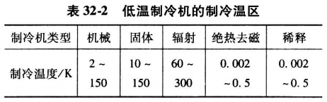 微信截图_20210220153101