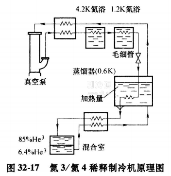 微信截图_20210221153947