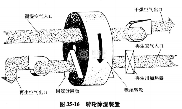 微信截图_20210306082816