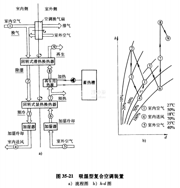 微信截图_20210306111728