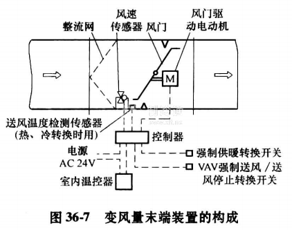微信截图_20210306132326