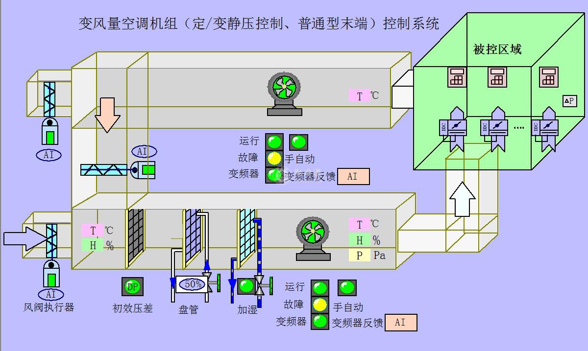 src=https://www.zlt.net/skin/default/image/nopic.gif