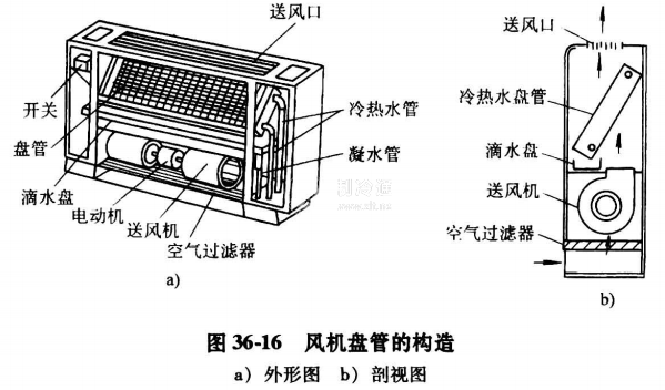 微信截图_20210313102518