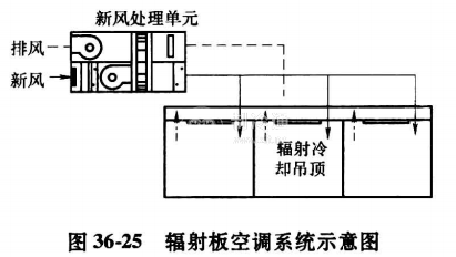 微信截图_20210313151202