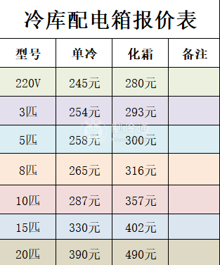 2021.3.19新报价