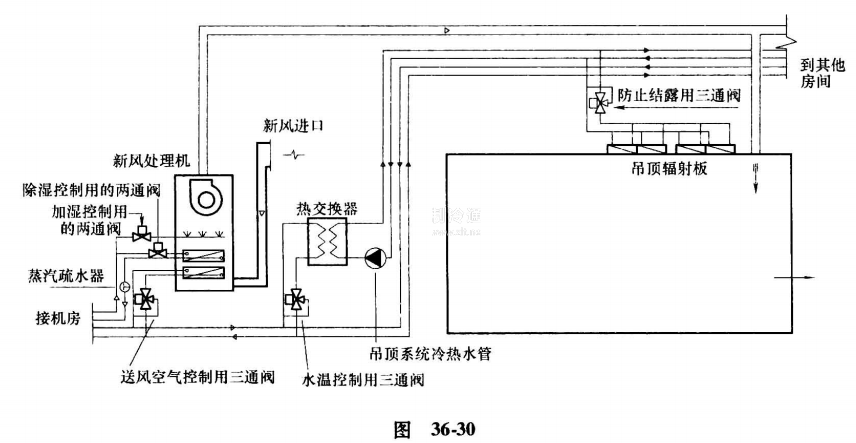 微信截图_20210322081845