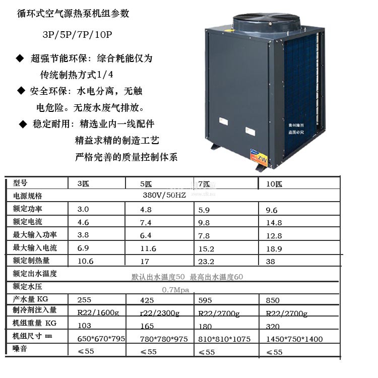 3匹顶出风参数