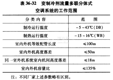 微信截图_20210320093631