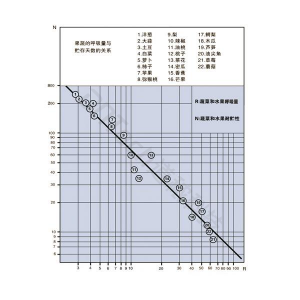 二氧化碳脱除机图4