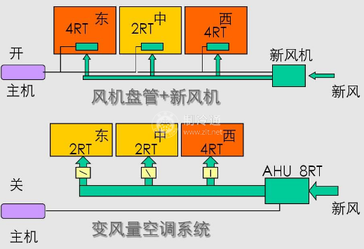 微信截图_20210416082452