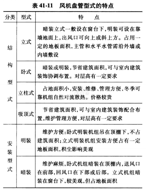 微信截图_20210417092352