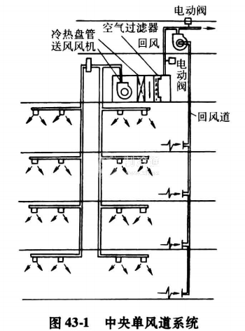 微信截图_20210424103823