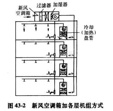 微信截图_20210424103901