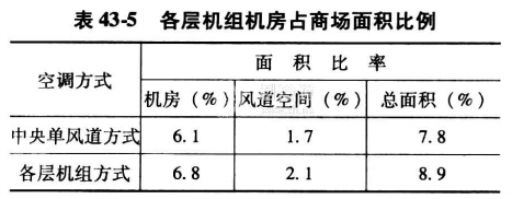 微信截图_20210424104004