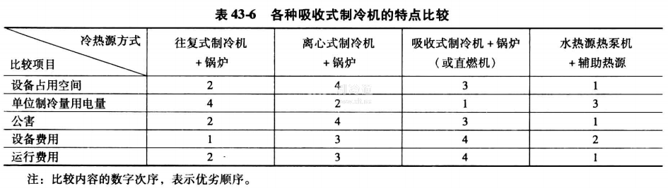 微信截图_20210424134139