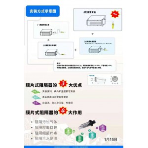 弗瑞森膜片式阻隔器图2