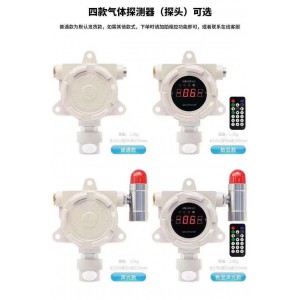 可燃/有毒气体报警器图2